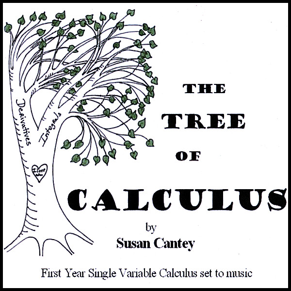 TREE OF CALCULUS (CDRP)