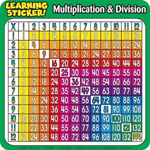 Multiplication & Division Learning Stickers!