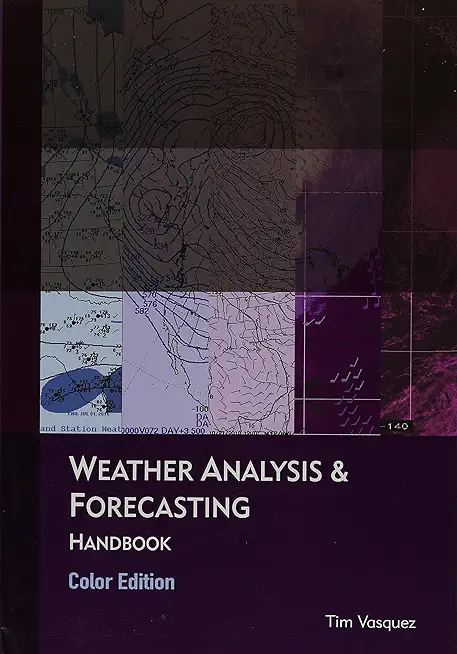 Weather Analysis & Forecasting, color edition
