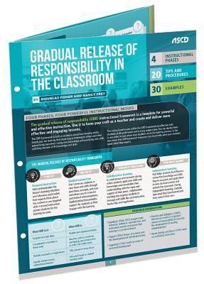 Gradual Release of Responsibility in the Classroom (Quick Reference Guide)