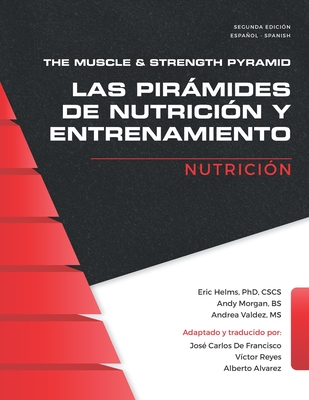 The Muscle and Strength Pyramid: NutriciÃ³n
