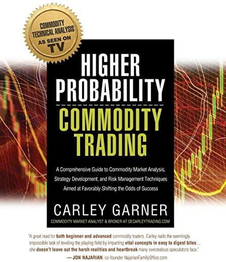 Higher Probability Commodity Trading: A Comprehensive Guide to Commodity Market Analysis, Strategy Development, and Risk Management Techniques Aimed a