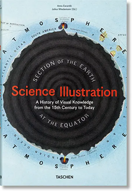 Science Illustration. a History of Visual Knowledge from the 15th Century to Today