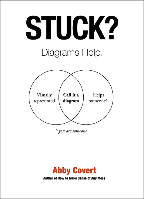 Stuck? Diagrams Help.